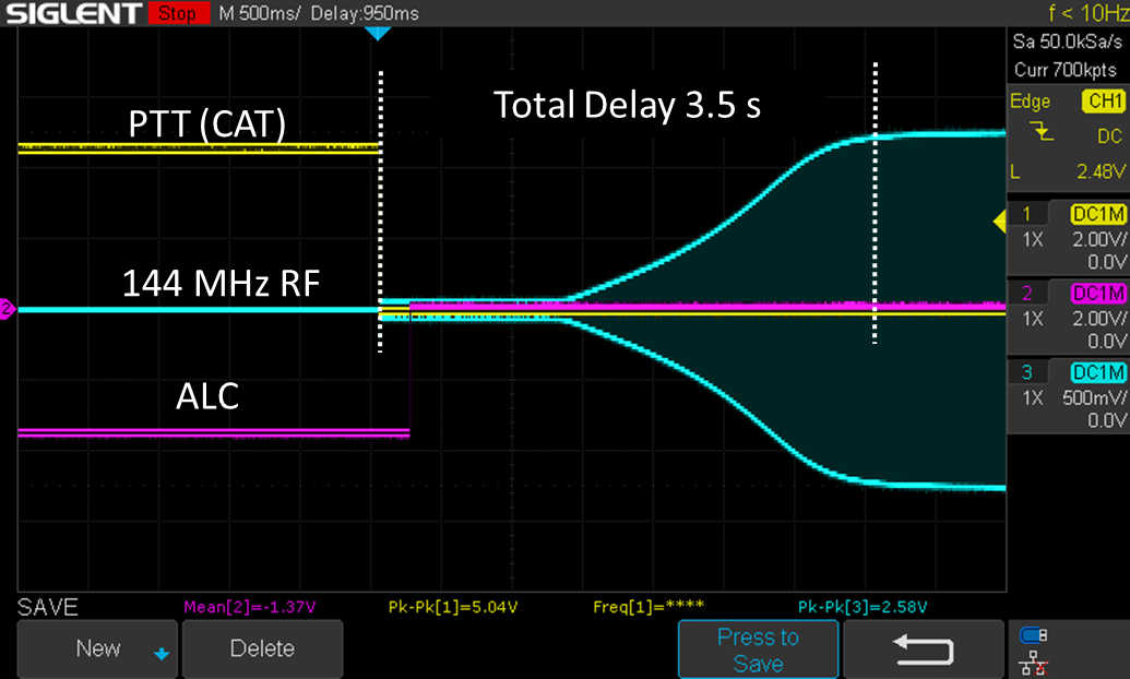 IC-705 PTT with ALC