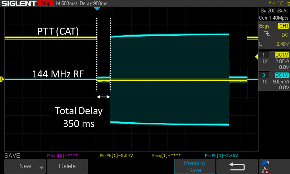IC-705 PTT without ALC